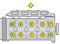 Cylinder head instructions